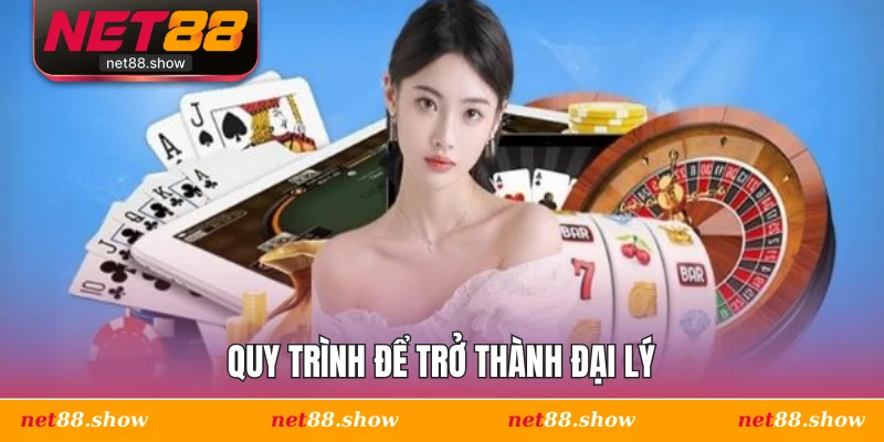 Quy trình để trở thành đại lý